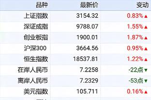 雷竞技科技最新消息新闻